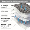 Couch Arm Covers, Sofa Arm Cover, 100% Waterproof Armrest Covers, Anti-Slip Pet Proof Armrest Protectors for Couch Loves