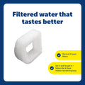 PetSafe Drinkwell Replacement Foam Filters, 2 Pack, Ceramic/Steel Fountains