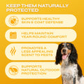 Flea and Tick Prevention for Dogs - with Neem 9,750 mg per Pack - No Chemicals - Flea and Tick Control Oral Pills for Al