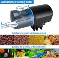 Lukovee Automatic Fish Feeder, Feeding Time Display, 200ML Capacity, USB
