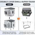 Indestructible Heated Cat House for Outside, 100% Waterproof & Weatherproof Heated Outdoor Cat House with Escape Door fo