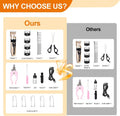 Dog Clippers for Grooming, Low Noise, Electric Quiet, Adjustable Clipper Comb for Dog Grooming Kit, cat Supplies Pet Hai