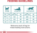 Royal Canin Feline Care Nutrition Hairball Care Adult Dry Cat Food, 14 lb Bag