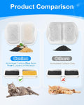 10 Set Dog Water Filter Replacement Fit for oneisall Dog Water Fountain 7L/230oz/1.8G Stainless Steel, Dog Water Bowl Di