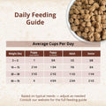 CARNA4 Gentle Quick-Baked Air-Dried Dog Food, Venison Recipe, 2.2lb