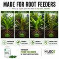 NilocG ThriveCaps Aquarium Root Fertilizer for Planted Tanks, 60 Caps