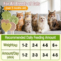 Puxulyiz 21pc Cat Lollipop Treats, Cat Grass Treats High Protein Nutrient Rich for Hairball Control and Healthy Coat, Cat Treats with Catgrass, Cranberry, Egg Yolk Flavor