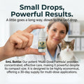 Pet Eye Drops – Vet-Formulated Dog Eye Infection Inflamation Treatment, Allergy Relief, Dry Eyes & Red Eye, Tear Stain R
