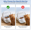 2 Pcs Plastic Bowls for Automatic Microchip Cat & Pet Feeder