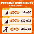 Taurine for Cats Vitamins Treats 13.05 oz, Chicken Flavor