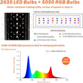 hygger Auto On Off LED Aquarium Light 48-55 Inches Dimmable 7 Colors Full Spectrum Fish Tank Light Fixture for Freshwate