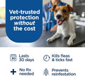 FirstAct Plus Flea and Tick Prevention for Dogs, 23-44 lbs. 3 Month Supply