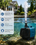 Uniclife 1000 GPH Submersible Water Pump, 80 W Aquarium Pump
