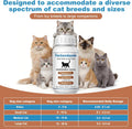 Cat Dogs Dewormer for Cats Dogs – Fenbendazole Liquid Broad Spectrum Wormer for Tapeworms, Roundworms & Hookworms,120 ML (4.2 Fl Oz)
