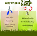 Rabbit Nail Clippers with 2 Size Safety Guide by Steel & Cedar – Professional Bunny Nail Trimmer for Safe & Precise Groo