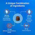 Nutramax Cosequin for Small Dogs, Joint Health Supplement, Contains Glucosamines, Chondroitin, MSM and Omega-3s, Supports Joint and Skin and Coat Health, Soft Chews, 45 Count