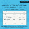 Animal Essentials Plant Enzyme & Probiotics, Plant Based - 10.6 Oz