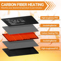 WACOOL TERRA 8" X 12" Reptile Heat Pad 24W Fast Heating Pad Terrarium Heating Mat Waterproof for Turtle, Lizard, Frogs, 