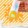Kitten Nursing Nipple with Syringe, Wide Mouth Angled Puppy Feeding Bottles, with Ventilation Valve Resistant Tearing fo