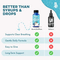 BestLife4Pets Cat Respiratory Comfort Supplement - 400 Pills