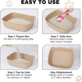 UBozeuiv Disposable Cat Litter Boxes 6-Pack, Compact Cat Ear Design, Sturdy Travel Litter Box for Kittens & Small Cats, Recyclable Cardboard Litter Tray for Home, Car & Crate Use