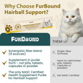 FurBound Wellness Hairball Support Puree for Cats - Fiber Health Supplement with Pumpkin Powder, Psyllium Husk, Cellulose, Inulin for Furball Relief - Savory Chicken Breast Flavor - 10 Tubes