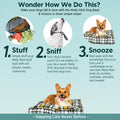 Molly Mutt Dog Bed Liner, Water-Resistant Liner, Washable, 36"x5"