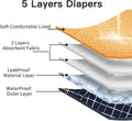 JoyDaog 5 Pack Washable Male Dog Diapers,Reusable Small Dog Belly Bands,M
