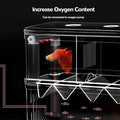 J-star Large Fish Breeder Box for Aquarium Tank, Acrylic Breeding Box for Guppy/Betta/Shrimp/Clownfish, Baby Fish Hatche