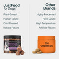 JustFoodForDogs Skin & Allergy Supplement for Dogs, Human Grade Dog Supplements, Skin & Coat Support, Multivitamin Soft Chews, Omega 3 Oil, Superfood Blend, Plant Based Dog Vitamins - 45 Count