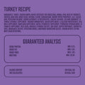 A Strong Heart Wet Dog Food Cups, Turkey Recipe - 3.5 oz Cups (Pack of 12), Made in The USA with Real Turkey