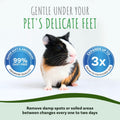 Small Pet Select Premium Small Animal Bedding, Natural Soft Paper Bedding for Small Indoor and Outdoor Pets, Made in USA