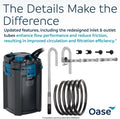 OASE BioMaster 2 Thermo 250 Canister Filter for Aquariums – External Aquarium Filter with Built-in Heater – EasyClean Pr