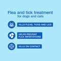 ADAMS Plus Flea & Tick Shampoo with Precor for Dogs & Cats, 24 oz