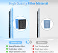 8 Pack Rite-Size C Filter Cartridges Compatible with MarineLand Filters