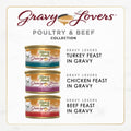 Fancy Feast Purina Gravy Lovers Poultry and Beef Grilled Gourmet Wet Cat Food Variety Pack - 3 oz. Cans,(Pack of 60)