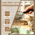Cat Litter Scoop - Long Handle Scooper, Rustproof Stainless Steel Mesh, Non-Slip Grip, Deep Shovel Sifter for All Litter