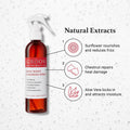 iGroom Magic Boost Dog Scissoring Spray, Luxury Pet Beauty Care, Adds Volume, Restores Natural Body, Made in USA, 8 oz