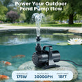 OYO Water Pond Pump, 175W 3000 GPH Submersible Water Pump for Large Ponds