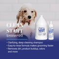 Chris Christensen Clean Start Clarifying Dog Shampoo - Pro-Vitamin Formula that Won’t Strip the Coat! Removes Product Bu