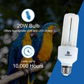 REPTI HOME UVA UVB Light Bulb for Birds 2.4 UVB 20W Compact Flourescent Lamp for All Kinds Captive Birds