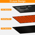 Reptile Heat Pad with Digital Thermostat, Under Tank Terrrarium Heat Mat 16W 8 * 12 Inch, Temperature Controller Heating