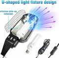 LUCKY HERP Bird Cage Lighting Fixture Combo Kit, Avian Sun Lamp Fixture with 20W 2.4 UVB UVA Compact Flourescent Bird La