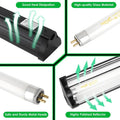 UVB Light for Reptiles Bearded Dragon, T5 UVB Reptile Light Fixture HO UVB Bulb Lighting Combo Kit 10.0 8W UVA UVB Repti