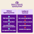 Wellness Appetizing Entrées Mousse Adult Wet Cat Food, Natural, Protein Rich, Grain Free, Chicken Recipe, 1.4 oz, Pack of 8 Pouches