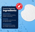 Vetnique Glandex Medicated Anal Gland Anti Itch Wipes for Dogs & Cats