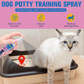 Dog Potty Training Spray,Go Here Potty Training Indoor & Outdoor,Dog Pee Attractant Spray,Training & Behavior Aids For Dogs Cats to Pee in One Spot,Prevent Your Pet from Soiling The Carpet,120ML