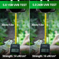 REPTI ZOO UVB Light for Tropical Reptile, 2 Pack 5.0 15W UVA UVB Reptile Light Bulb, UVB Lamp for Crested Gecko Leopard 