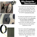 Exotic Nutrition Silent Runner Glow Wheel - 12" Regular - Silent, Fast, Durable Exercise Wheel - Sugar Gliders, Hamsters