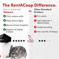RAC Paws by RentACoop 32oz Small Animal Drinker with No-Drip Brass Nozzle